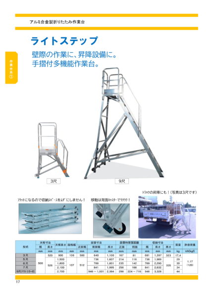 作業台系 株式会社トランス 相模原市拠点 仮設材レンタル 首都圏全域 全国も可能