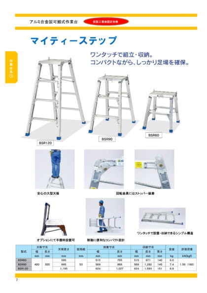 作業台系 株式会社トランス 相模原市拠点 仮設材レンタル 首都圏全域 全国も可能