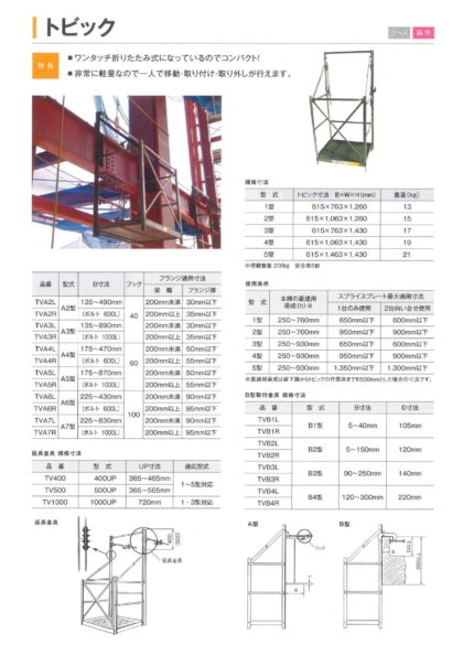 安全仮設資材 / 鉄骨建方資材 | 株式会社トランス | 相模原市拠点 仮設材レンタル（首都圏全域 全国も可能）