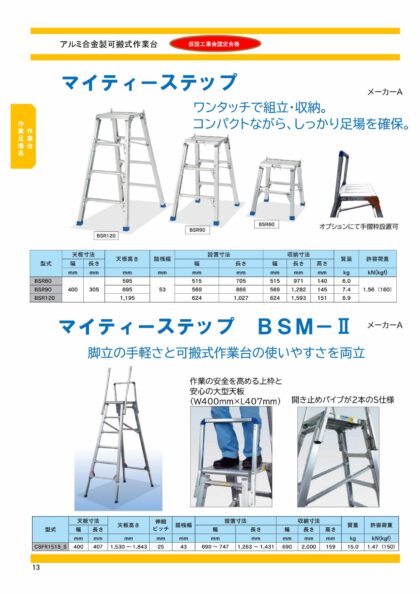 作業台・作業足場系 | 株式会社トランス | 相模原市拠点 仮設材