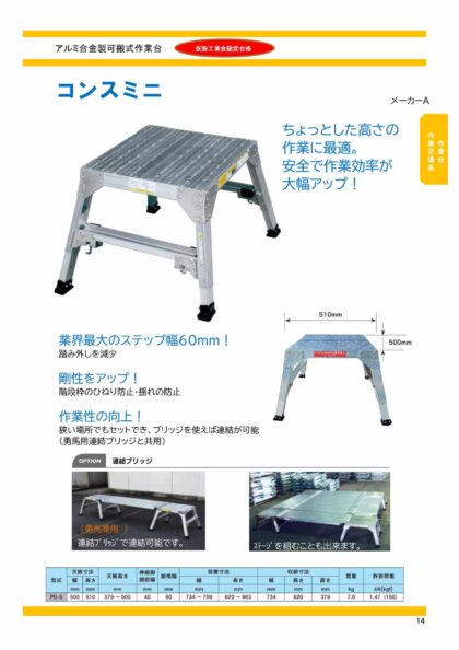 作業台 作業足場系 株式会社トランス 相模原市拠点 仮設材レンタル 首都圏全域 全国も可能