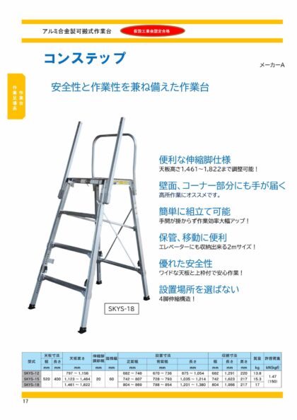 作業台 作業足場系 株式会社トランス 相模原市拠点 仮設材レンタル 首都圏全域 全国も可能