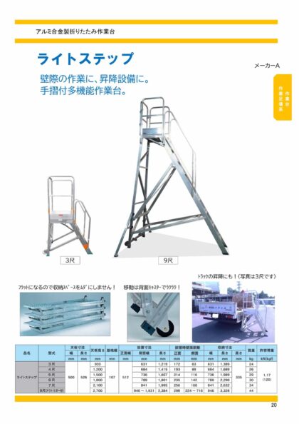 昭和レトロ鉄脚足場台 作業台 在庫2025 立ち寄り