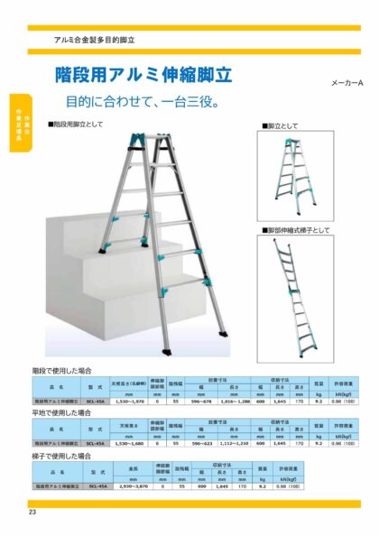 作業台 作業足場系 株式会社トランス 相模原市拠点 仮設材レンタル 首都圏全域 全国も可能