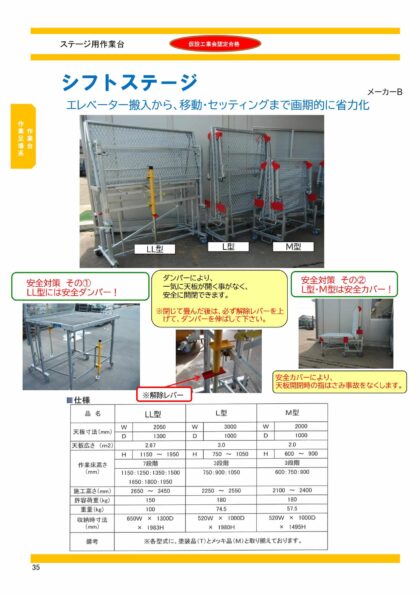 作業台 作業足場系 株式会社トランス 相模原市拠点 仮設材レンタル 首都圏全域 全国も可能