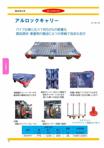 台車関係 株式会社トランス 相模原市拠点 仮設材レンタル 首都圏全域 全国も可能