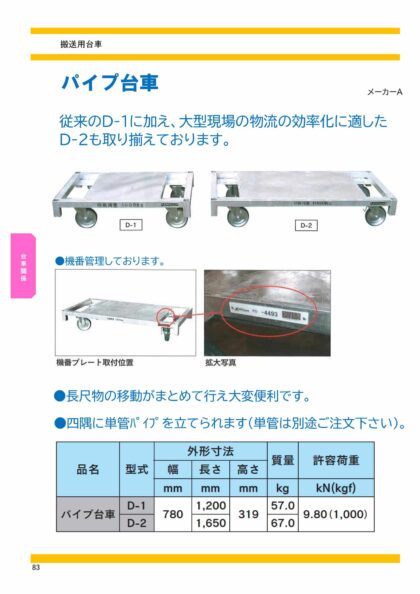 台車関係 株式会社トランス 相模原市拠点 仮設材レンタル 首都圏全域 全国も可能