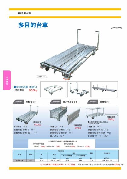 台車関係 株式会社トランス 相模原市拠点 仮設材レンタル 首都圏全域 全国も可能